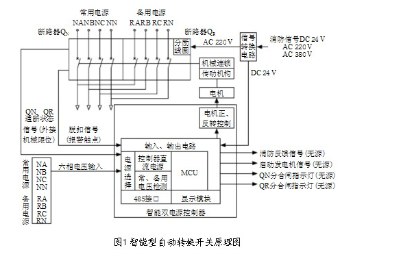 91麻豆精品国产原理图